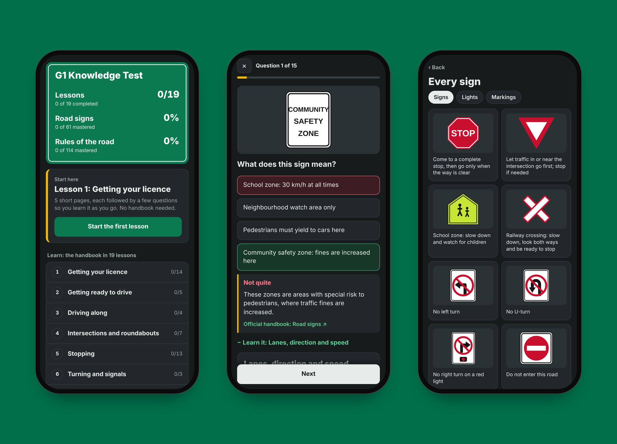 Dark mode: the home screen, a wrong answer explaining community safety zones, and the road sign gallery.
