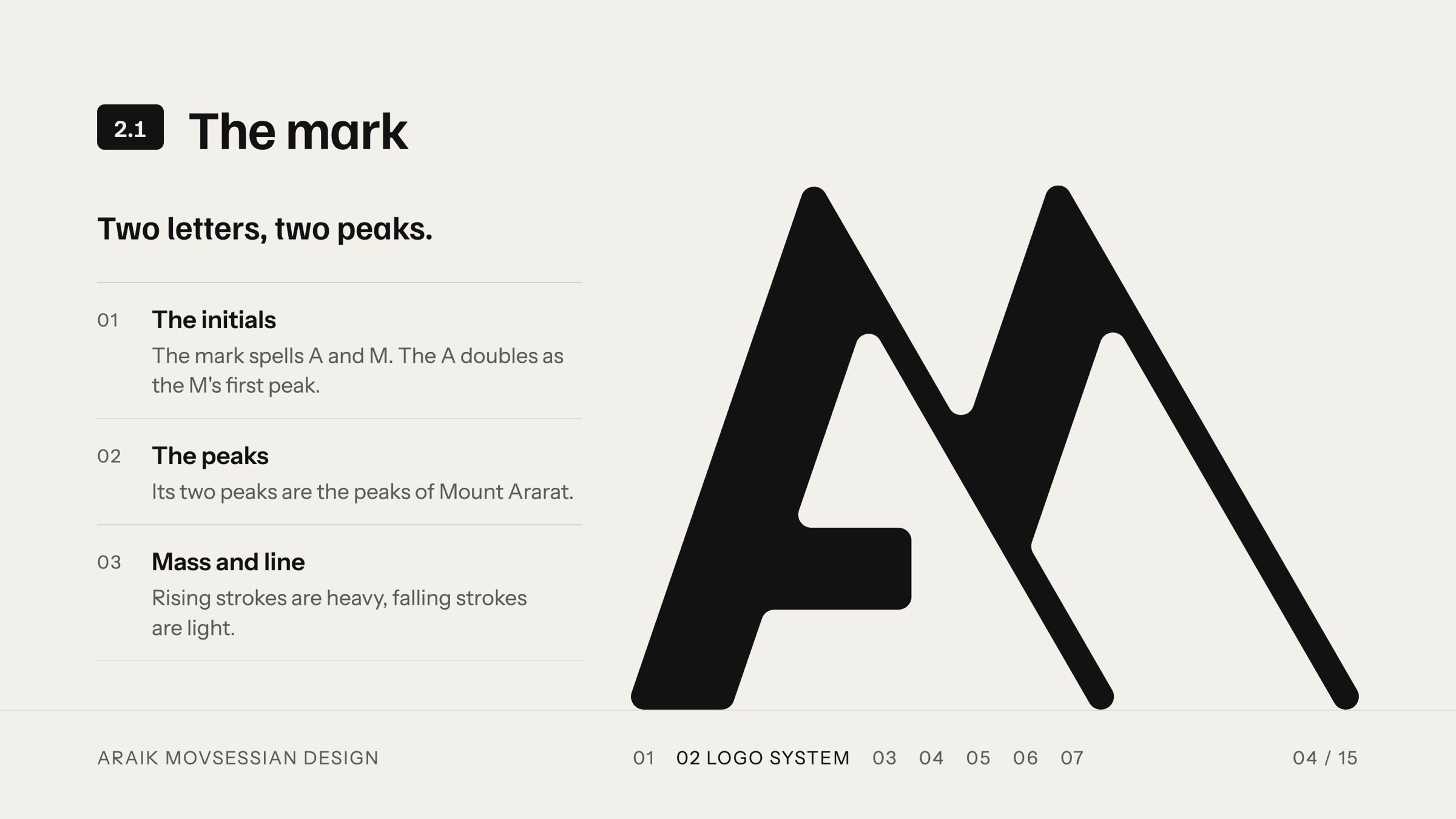 Slide on the mark: two letters, two peaks, with notes on the initials, the peaks and mass and line.