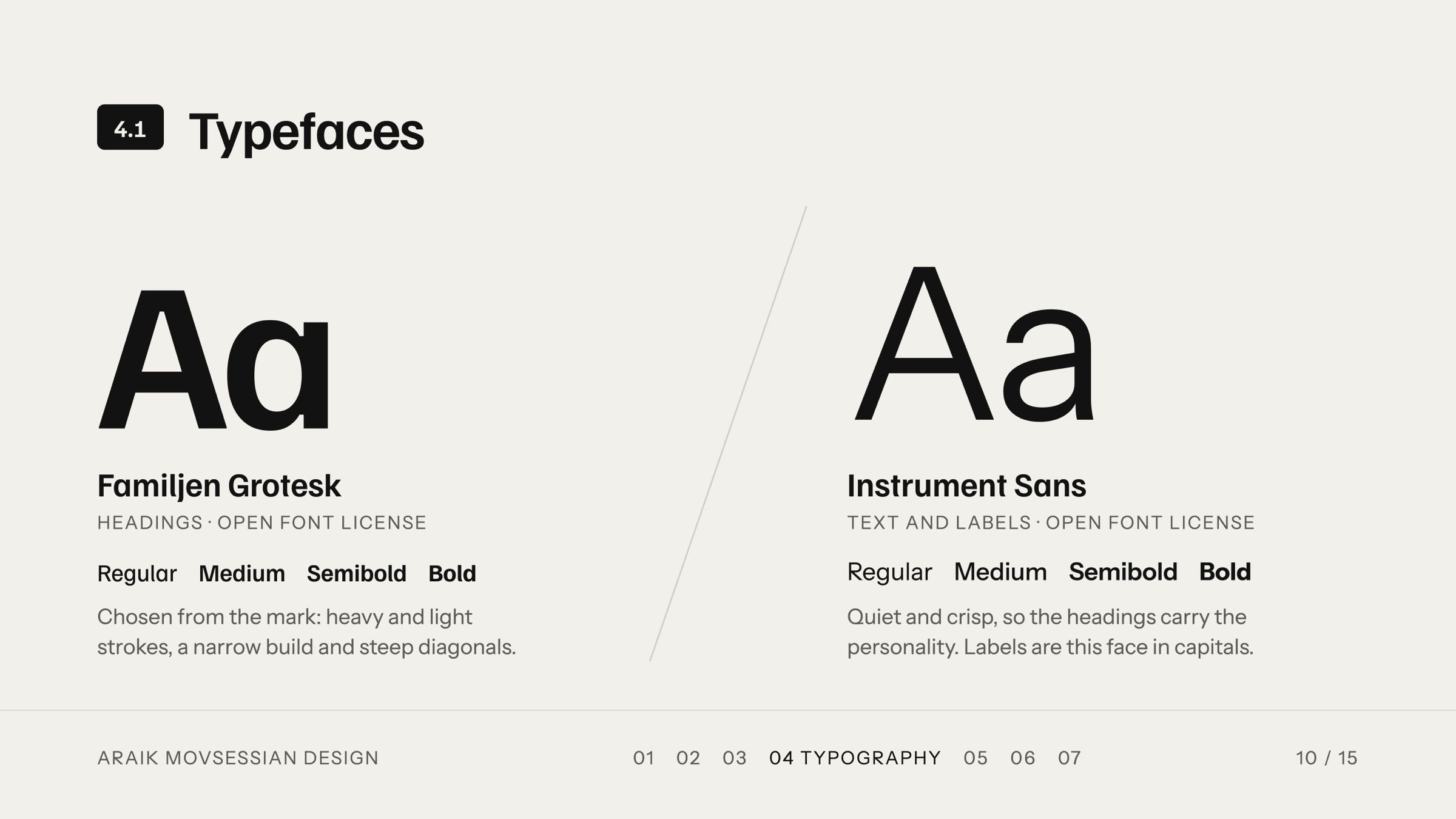 Typefaces slide: Familjen Grotesk for headings and Instrument Sans for text.