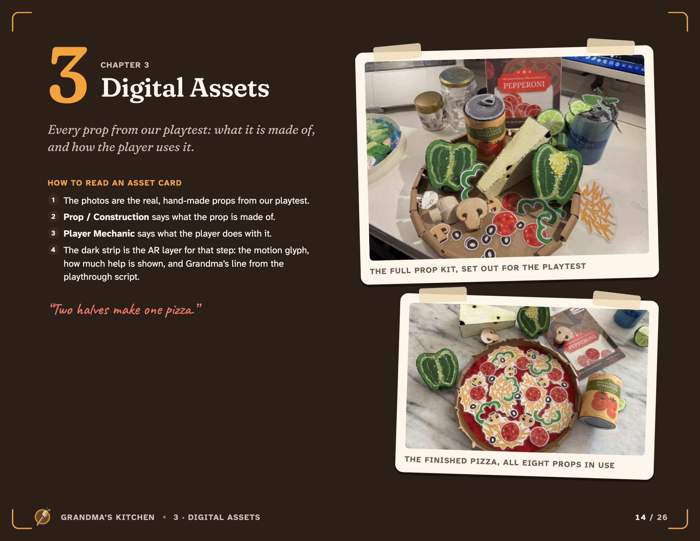 Digital assets: the full handmade prop kit set out for the playtest.
