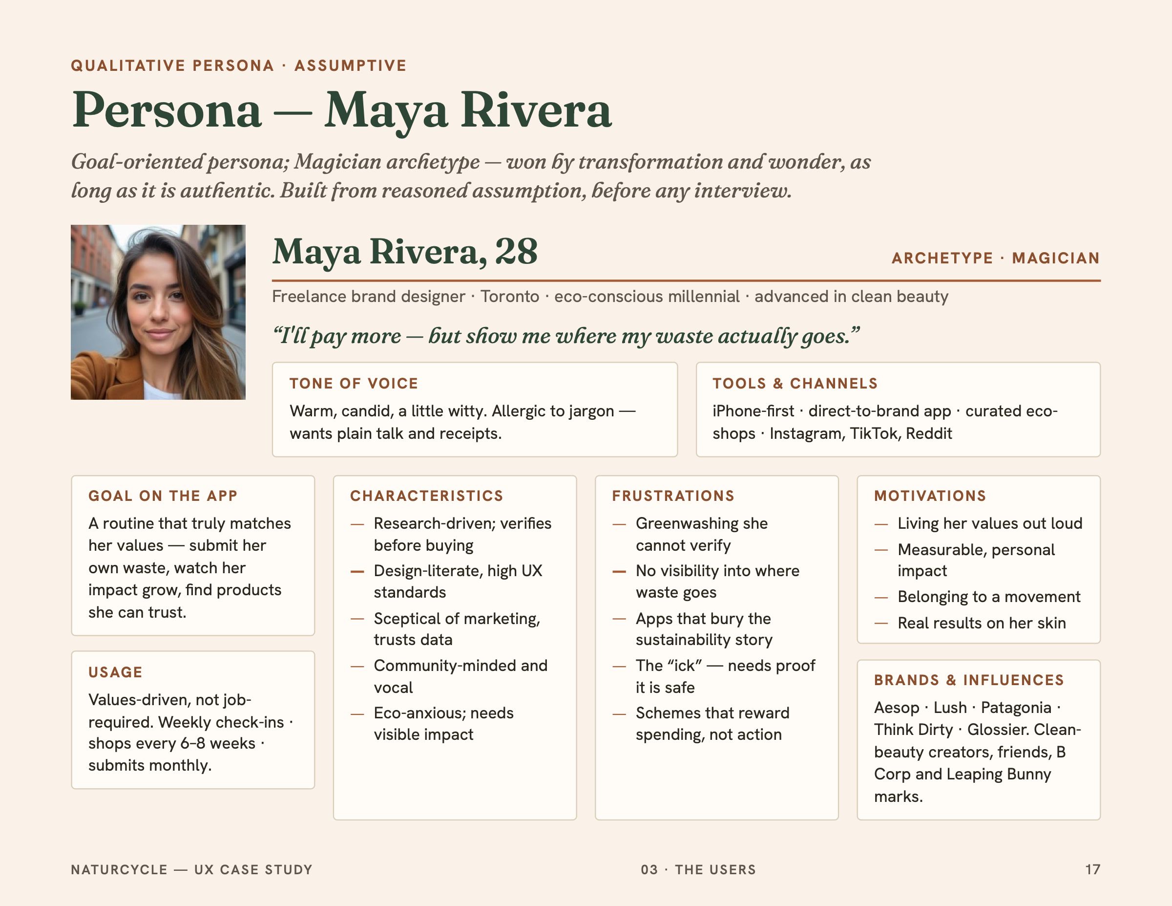 Persona page for Maya Rivera, 28, with her goals, frustrations and motivations.