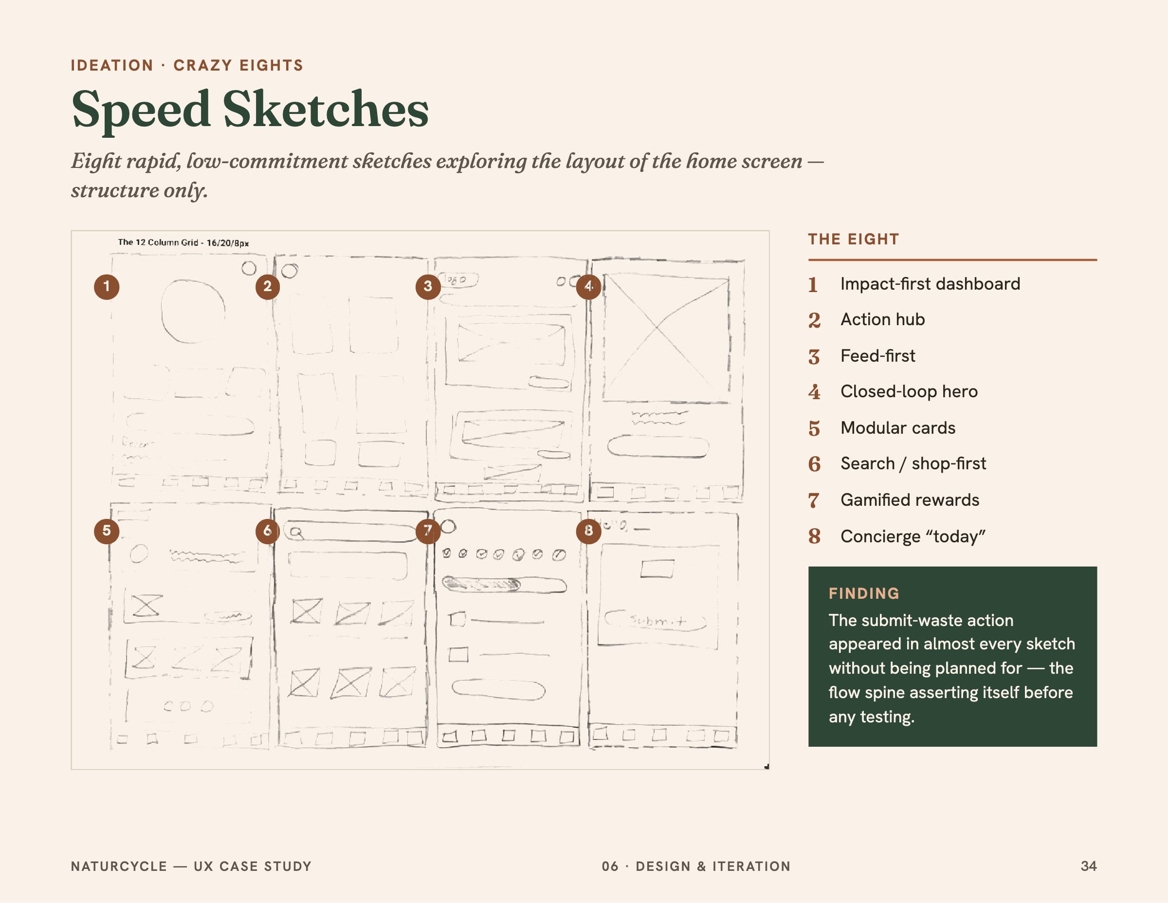 Speed sketches exploring screen layouts on paper.