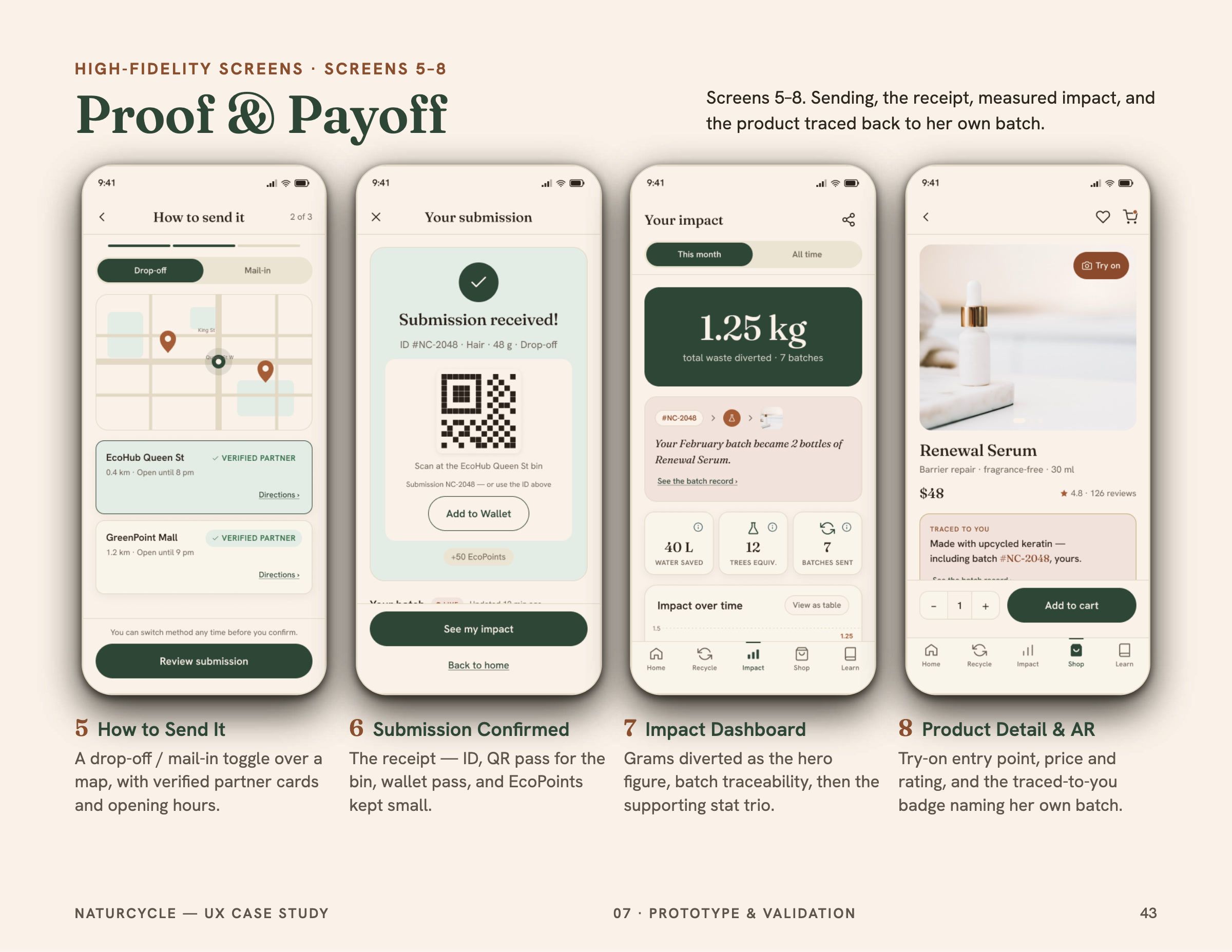 High-fidelity screens for proof and payoff: impact and rewards.