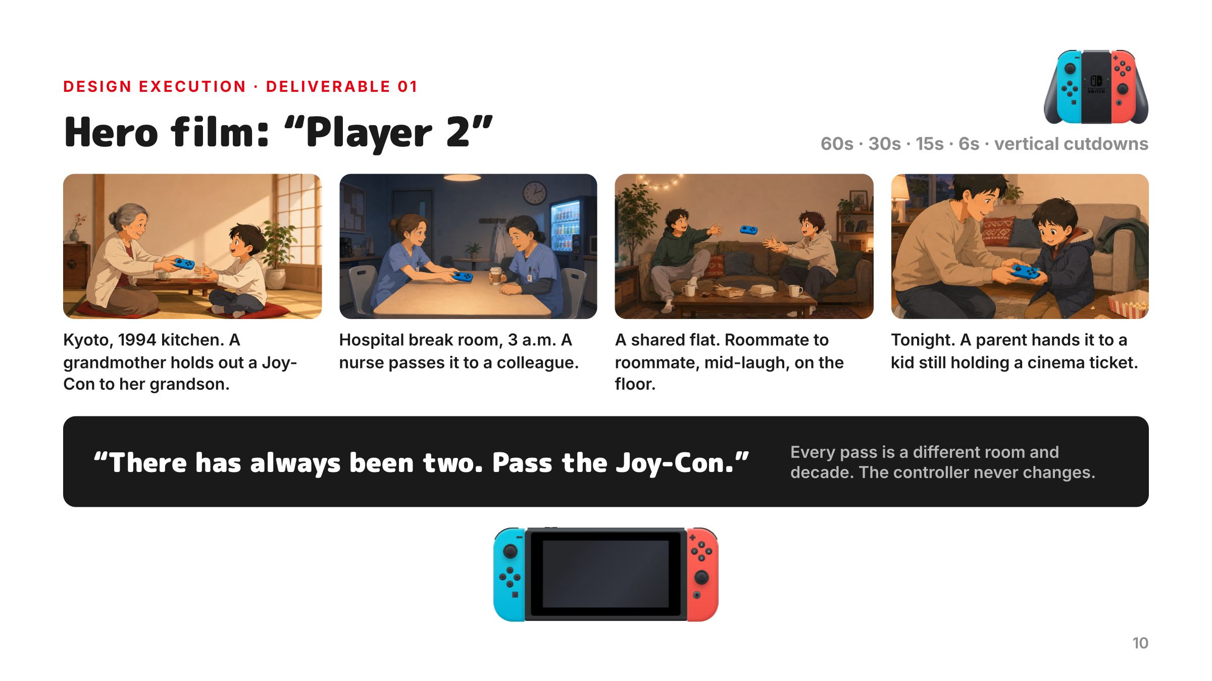 Hero film slide: four storyboard frames of people passing a Joy-Con to someone close.