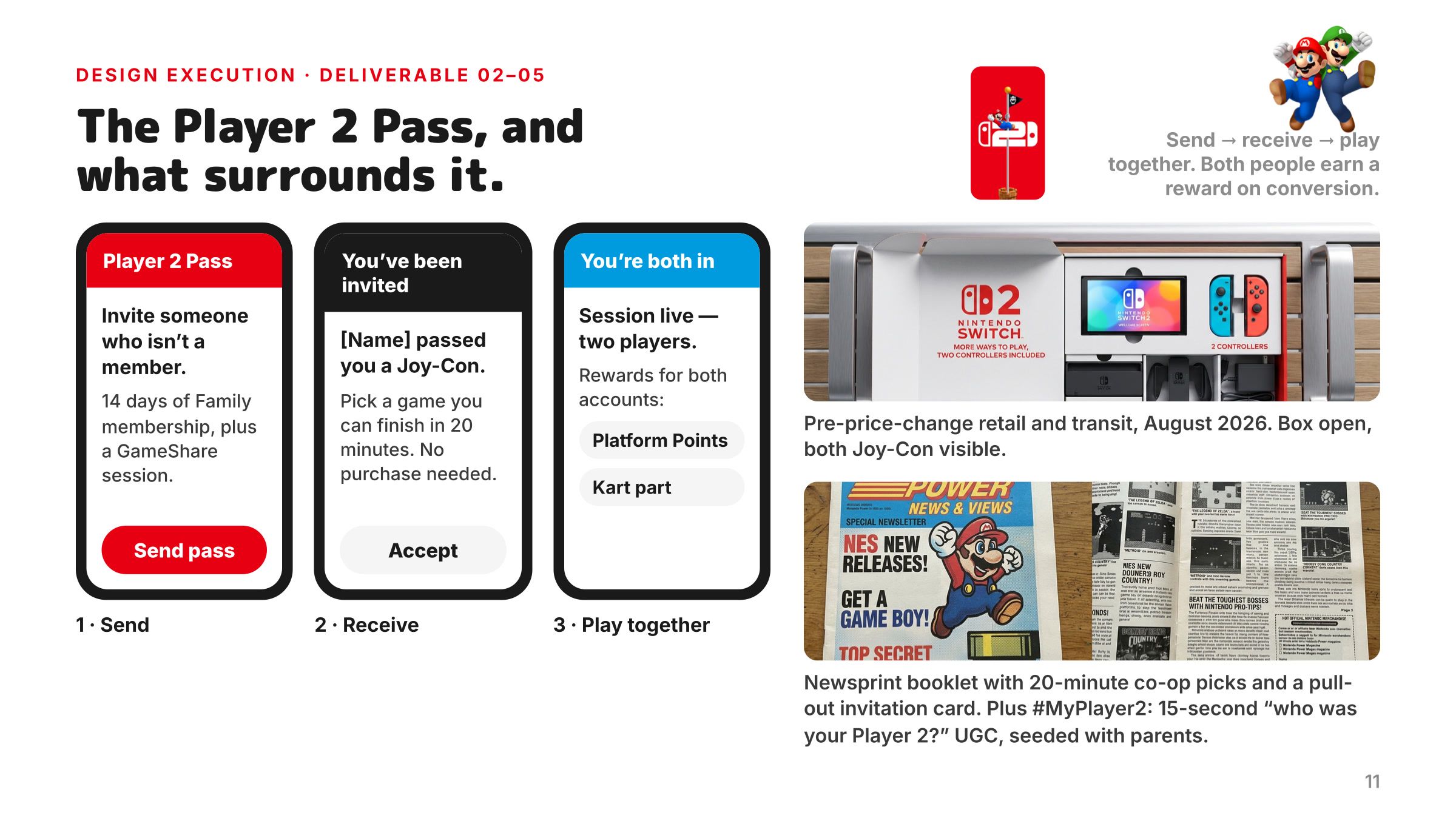 Slide on the Player 2 Pass and the retail and print pieces around it.