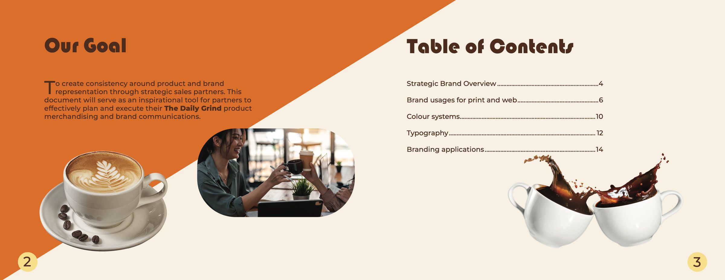 Spread with Our Goal and the table of contents, beside photos of a latte, friends with coffee and two splashing cups.
