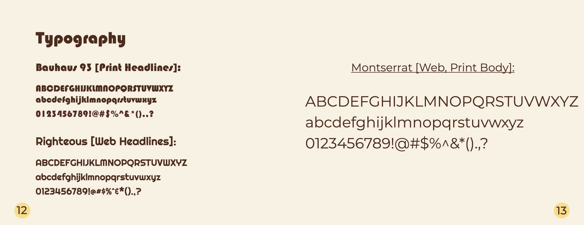 Typography spread showing Bauhaus 93, Righteous and Montserrat.